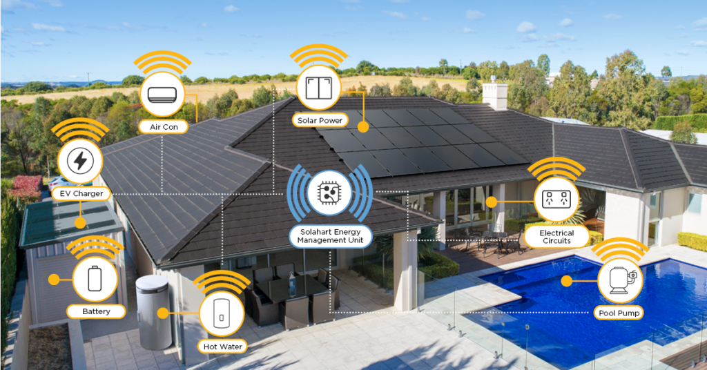 Solahart Home Energy Mangement System